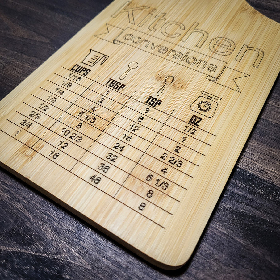 Kitchen Conversions Table Board