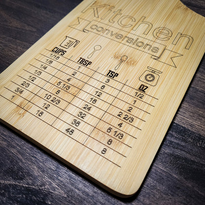 Kitchen Conversions Table Board